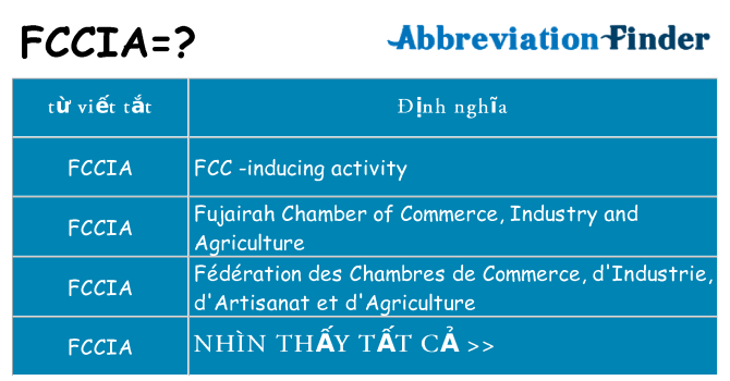 fccia hiện những gì đứng cho