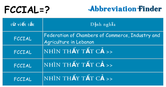 fccial hiện những gì đứng cho