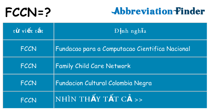 fccn hiện những gì đứng cho