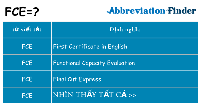 fce hiện những gì đứng cho