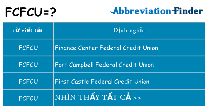 fcfcu hiện những gì đứng cho