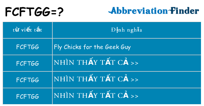 fcftgg hiện những gì đứng cho