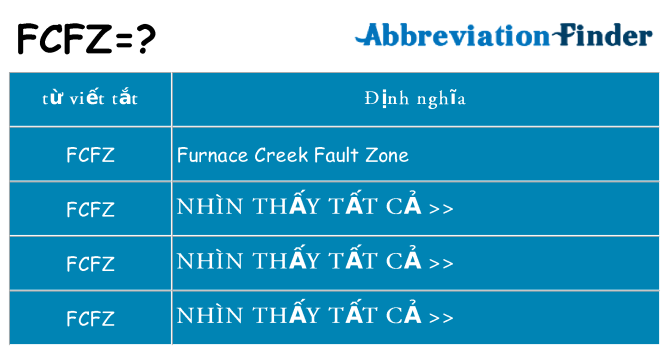 fcfz hiện những gì đứng cho