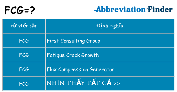 fcg hiện những gì đứng cho