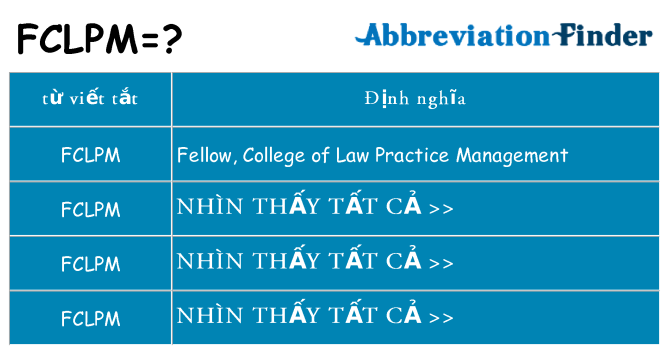 fclpm hiện những gì đứng cho