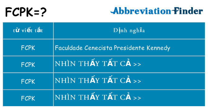 fcpk hiện những gì đứng cho