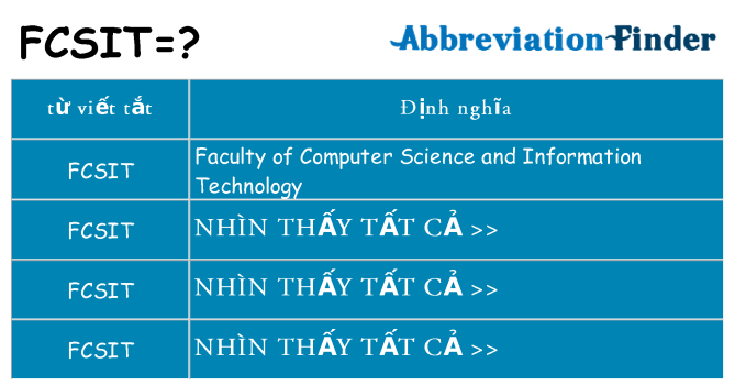 fcsit hiện những gì đứng cho