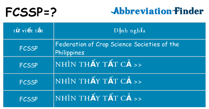 fcssp hiện những gì đứng cho