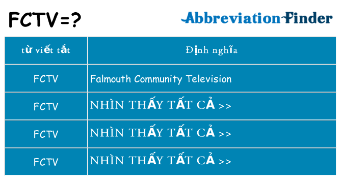 fctv hiện những gì đứng cho