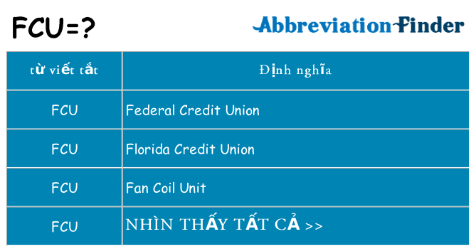 fcu hiện những gì đứng cho