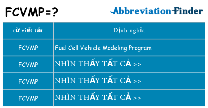 fcvmp hiện những gì đứng cho