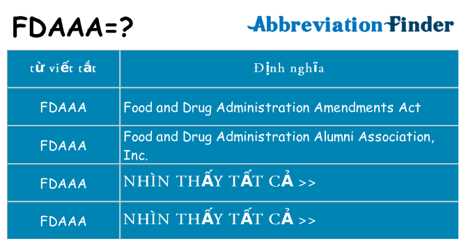 fdaaa hiện những gì đứng cho