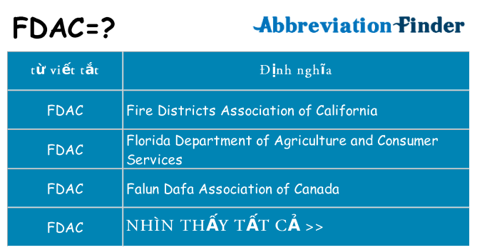 fdac hiện những gì đứng cho