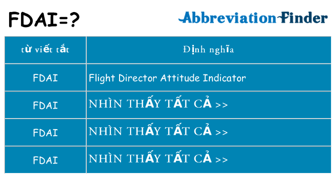 fdai hiện những gì đứng cho
