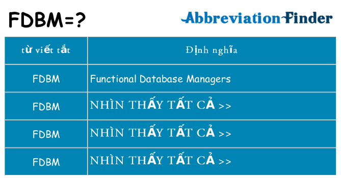 fdbm hiện những gì đứng cho