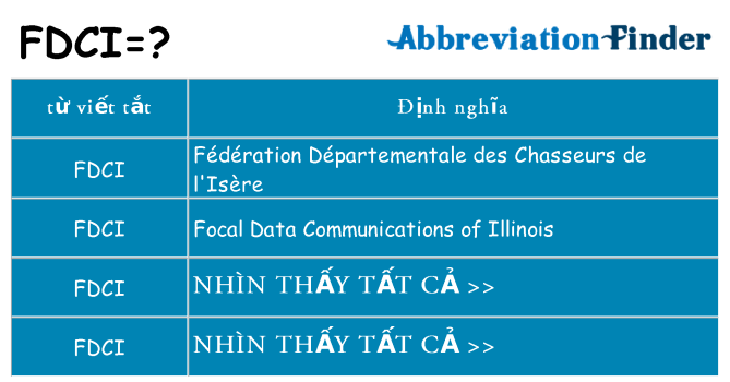 fdci hiện những gì đứng cho