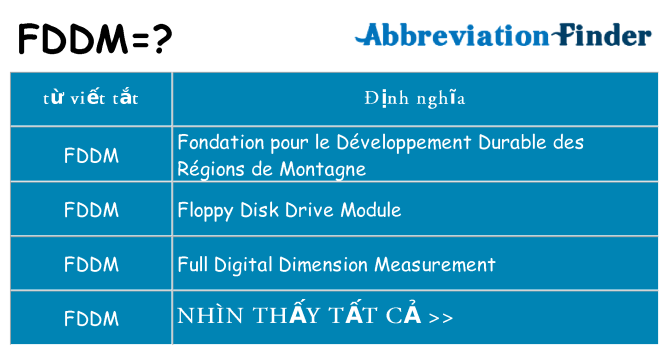 fddm hiện những gì đứng cho