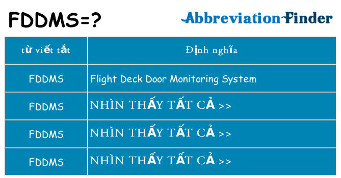 fddms hiện những gì đứng cho