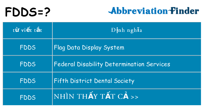 fdds hiện những gì đứng cho