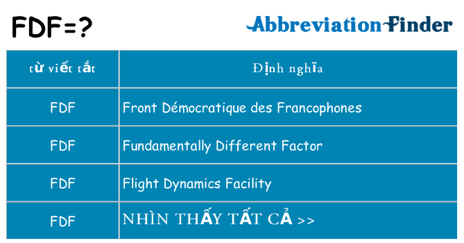 fdf hiện những gì đứng cho