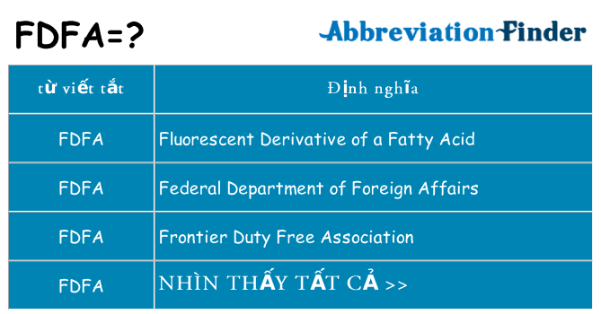 fdfa hiện những gì đứng cho
