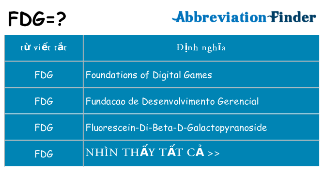 fdg hiện những gì đứng cho