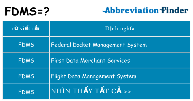 fdms hiện những gì đứng cho