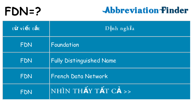 fdn hiện những gì đứng cho