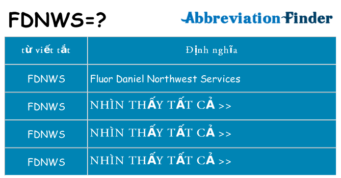 fdnws hiện những gì đứng cho