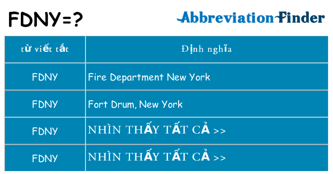 fdny hiện những gì đứng cho