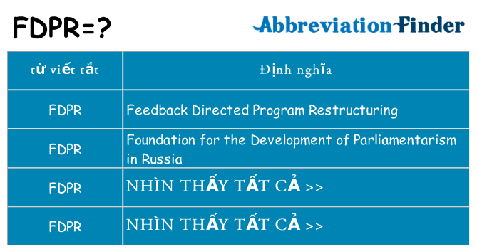 fdpr hiện những gì đứng cho