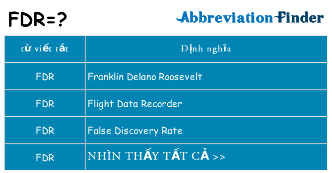 fdr hiện những gì đứng cho
