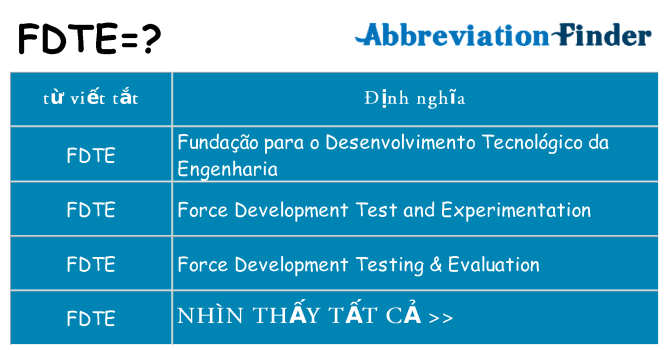 fdte hiện những gì đứng cho