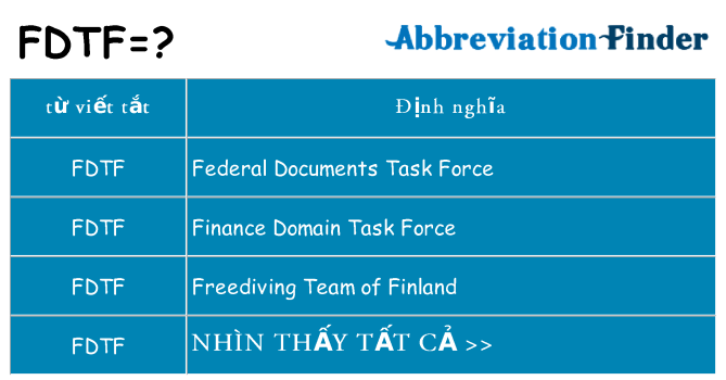 fdtf hiện những gì đứng cho