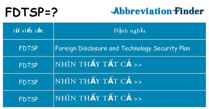 fdtsp hiện những gì đứng cho
