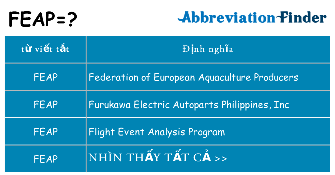feap hiện những gì đứng cho