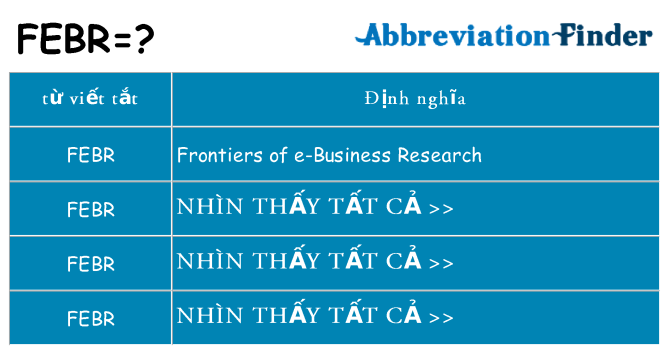 febr hiện những gì đứng cho