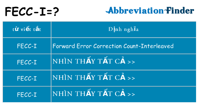 fecc-i hiện những gì đứng cho