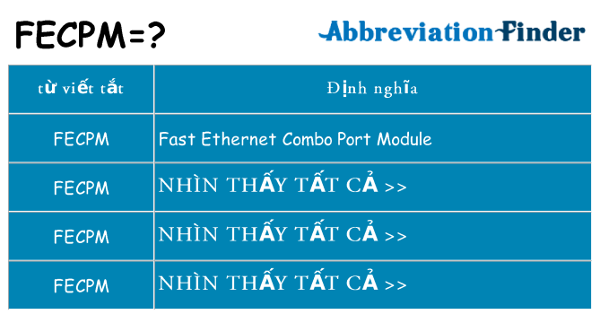 fecpm hiện những gì đứng cho
