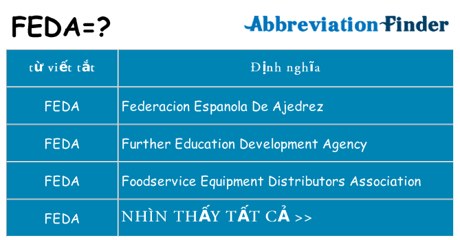 feda hiện những gì đứng cho