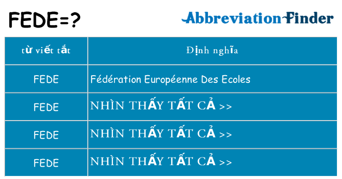 fede hiện những gì đứng cho