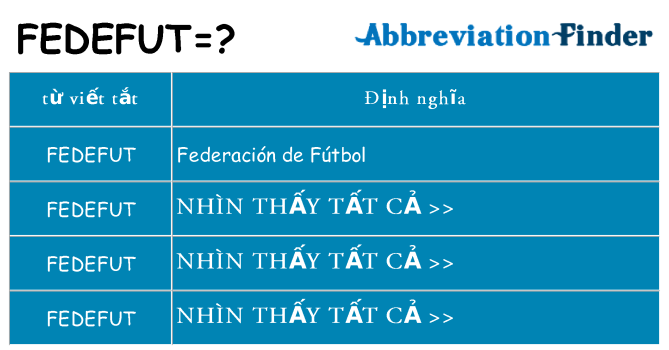 fedefut hiện những gì đứng cho