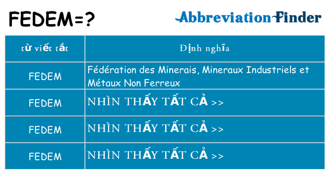 fedem hiện những gì đứng cho