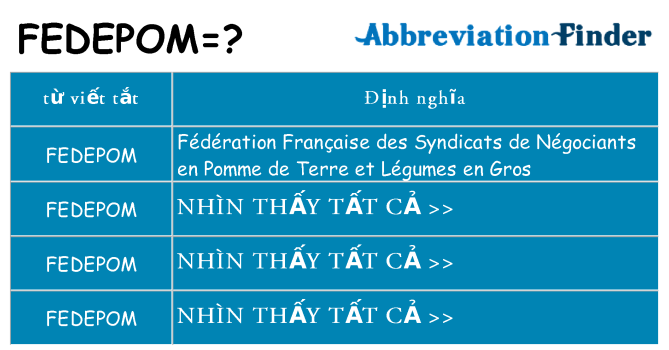 fedepom hiện những gì đứng cho