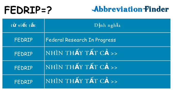 fedrip hiện những gì đứng cho