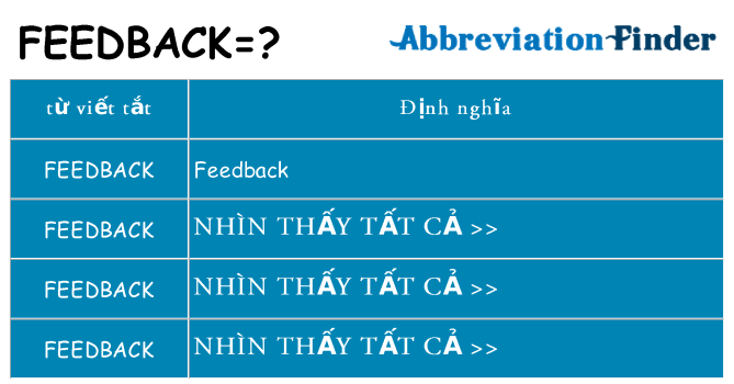 feedback hiện những gì đứng cho