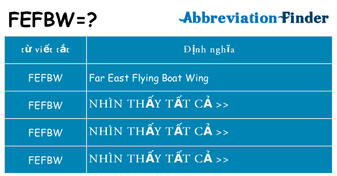fefbw hiện những gì đứng cho