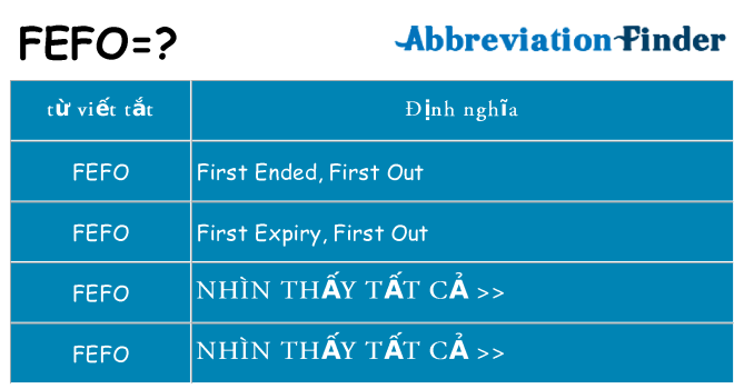 fefo hiện những gì đứng cho