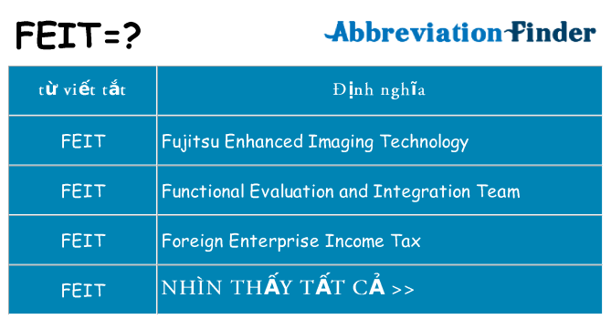 feit hiện những gì đứng cho