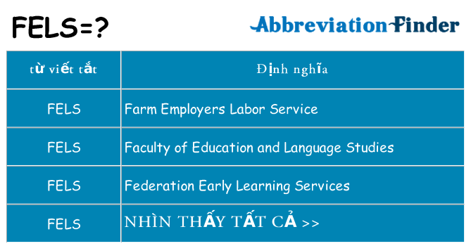 fels hiện những gì đứng cho